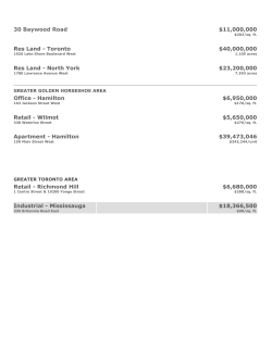 30 Baywood Road $11,000,000 Res Land