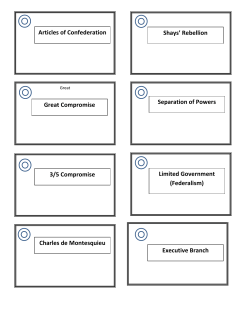 Shays` Rebellion Great Compromise Separation of Powers Articles