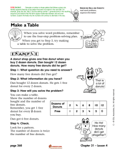 Make a Table - MathCoach Interactive
