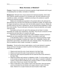 Metal, Nonmetal, or Metalloid?