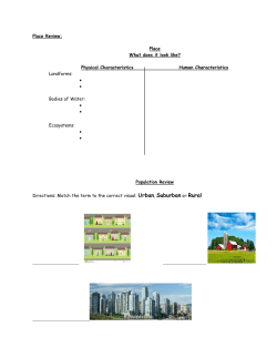 Place Review: Place What does it look like? Physical Characteristics