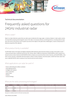 Frequently asked questions for 24GHz industrial radar