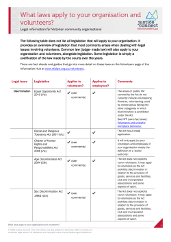 The following table does not list all legislation that will apply to your