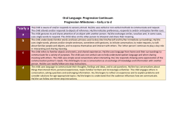Oral Language: Progression Continuum