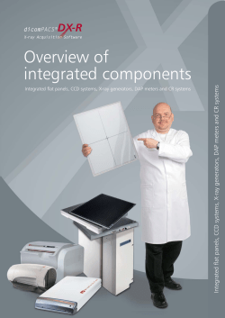 Overview of integrated components Integrated