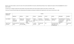 Historical roots of law chart