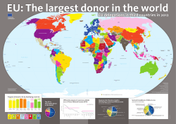 O cial Development Assistance (ODA)