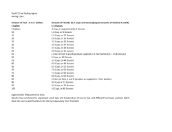 Mixing Instructions Chart