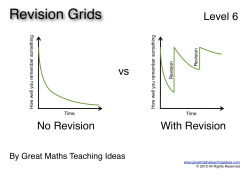 Revision Grids Level 6 - Great Maths Teaching Ideas