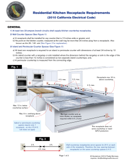 Residential Kitchen Receptacle Requirements