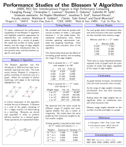 Poster presented at the Summer Undergraduate Research Fest