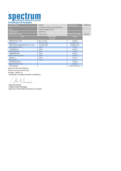 Certificate Of Analysis