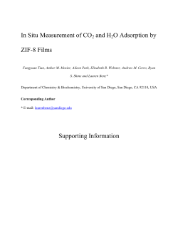 In Situ Measurement of CO2 and H2O Adsorption by ZIF