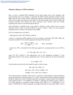 Minimum selling price (MSP) - Royal Society of Chemistry