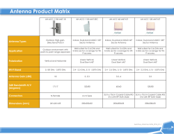 Antenna Product Matrix
