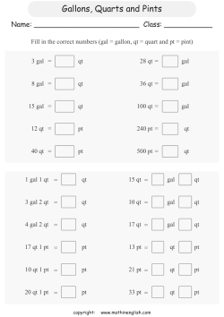 Gallons, Quarts and Pints