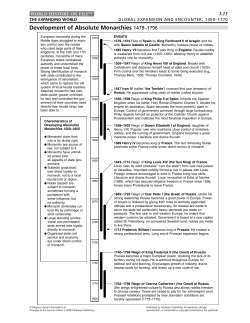 Characteristics of Absolute Monarchies Guide