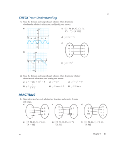 CHECK Your Understanding PRACTISING