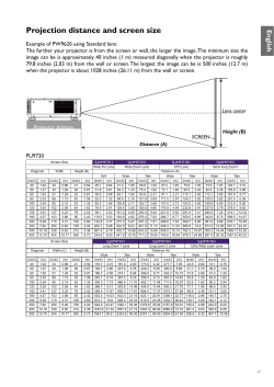 Projection distance and screen size