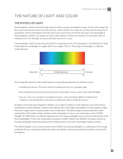 The Nature of Light and Color