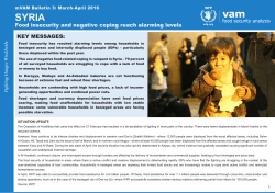 Food insecurity and negative coping reach alarming levels KEY