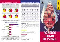 FOREIGN TRADE OF ISRAEL