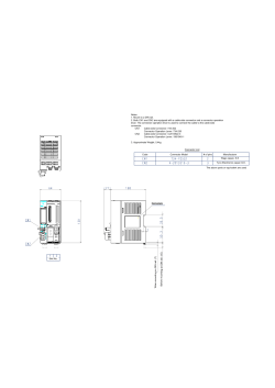 Notes 1. Mount to a DIN rail. 2. Both CN1 and CN2 are