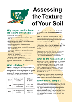 Assessing the Texture of your Soils
