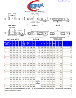 Dimensions for Class 300 Flanges The following charts are for