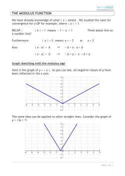 the modulus function