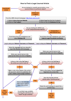 Guide to How to Find a Legal Journal Article