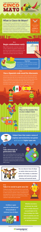 5 Email Marketing Tips for Cinco de Mayo