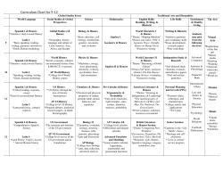 Curriculum Chart for 9-‐12 - Epiphany School of Global Studies