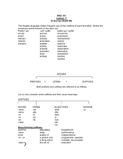 ENG 101 Lesson -7 Dr.Surriya Shaffi Mir The English