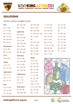 Solutions PDF - Looking after ME