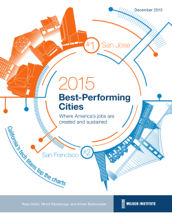 2015 Best-Performing Cities