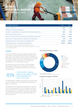 russia industrial market