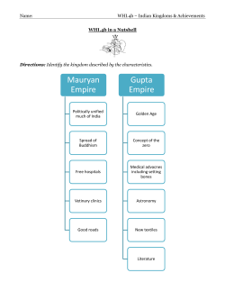 Mauryan Empire Gupta Empire
