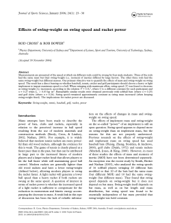 Effects of swing-weight on swing speed and