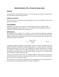 Determination of Ka of several weak acids