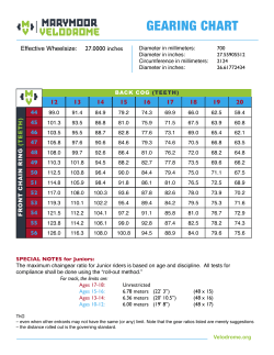 Gear Speed charts