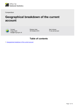 Geographical breakdown of the current account