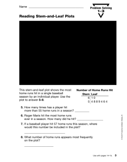 Problem Solving Masters - Mr-O-CVIS