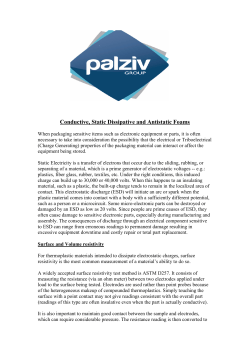Conductive, Static Dissipative and Antistatic Foams