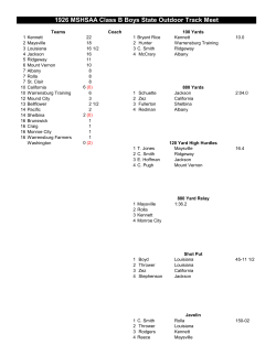 Boys Class M State Results