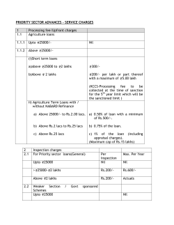 Agriculture Loans-SERVICE CHARGES