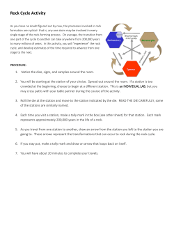 Rock Cycle Activity