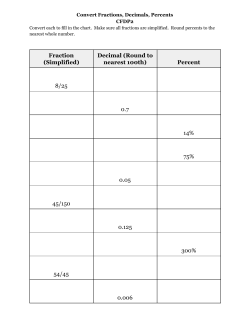 CFDP2 Convert Fractions, Decimals, Percents
