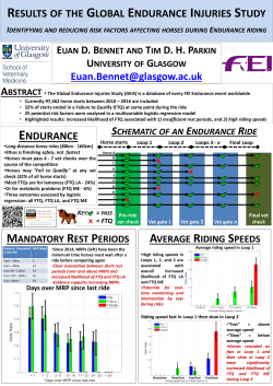 Days over MRP since last ride KEY: = PASS = FTQ