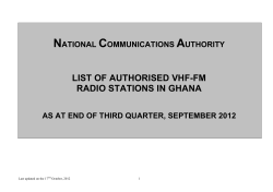 list of authorised vhf-fm radio stations in ghana